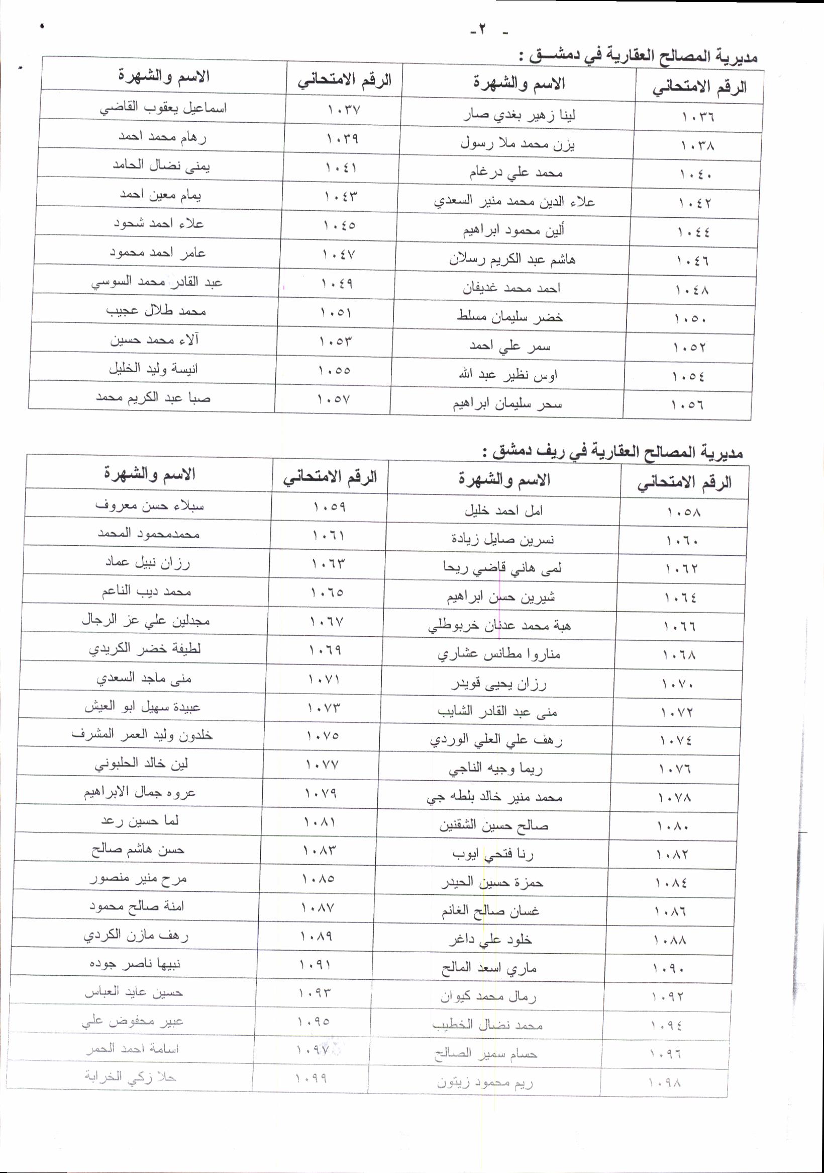 330 قرار 003