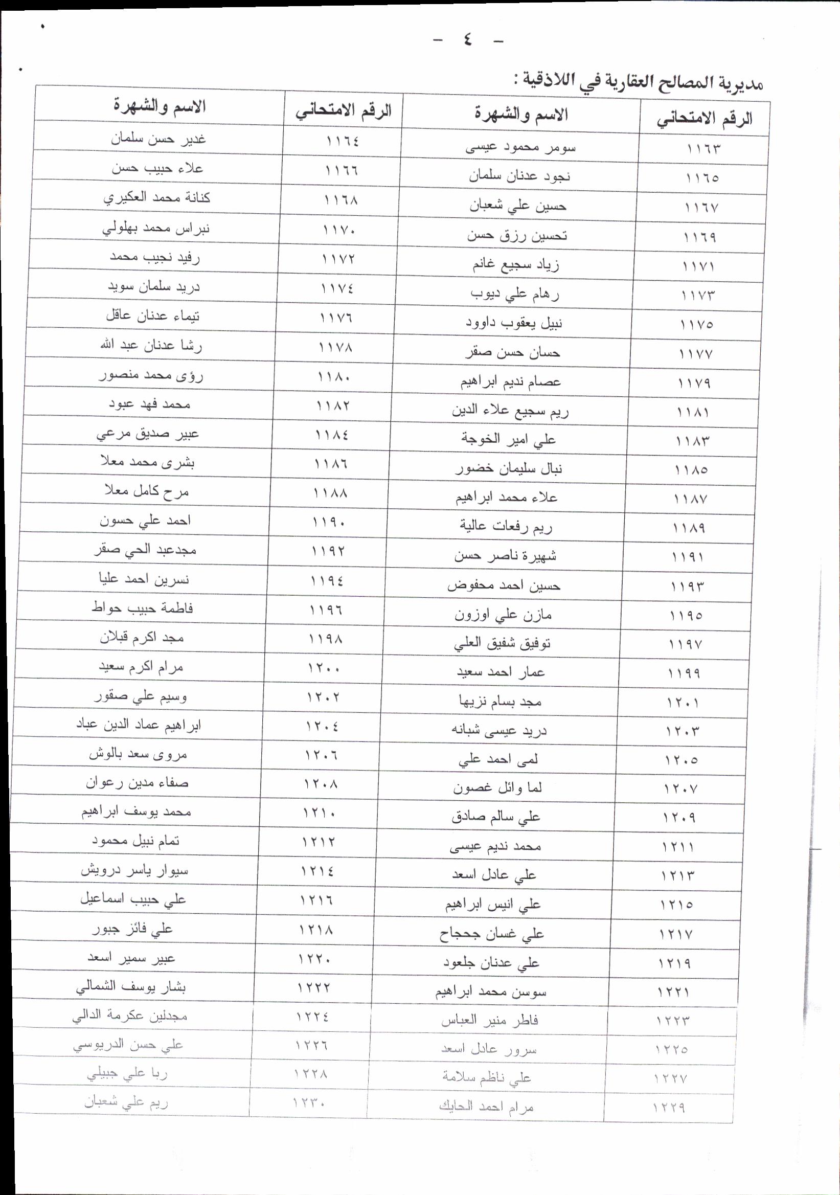 330 قرار 005