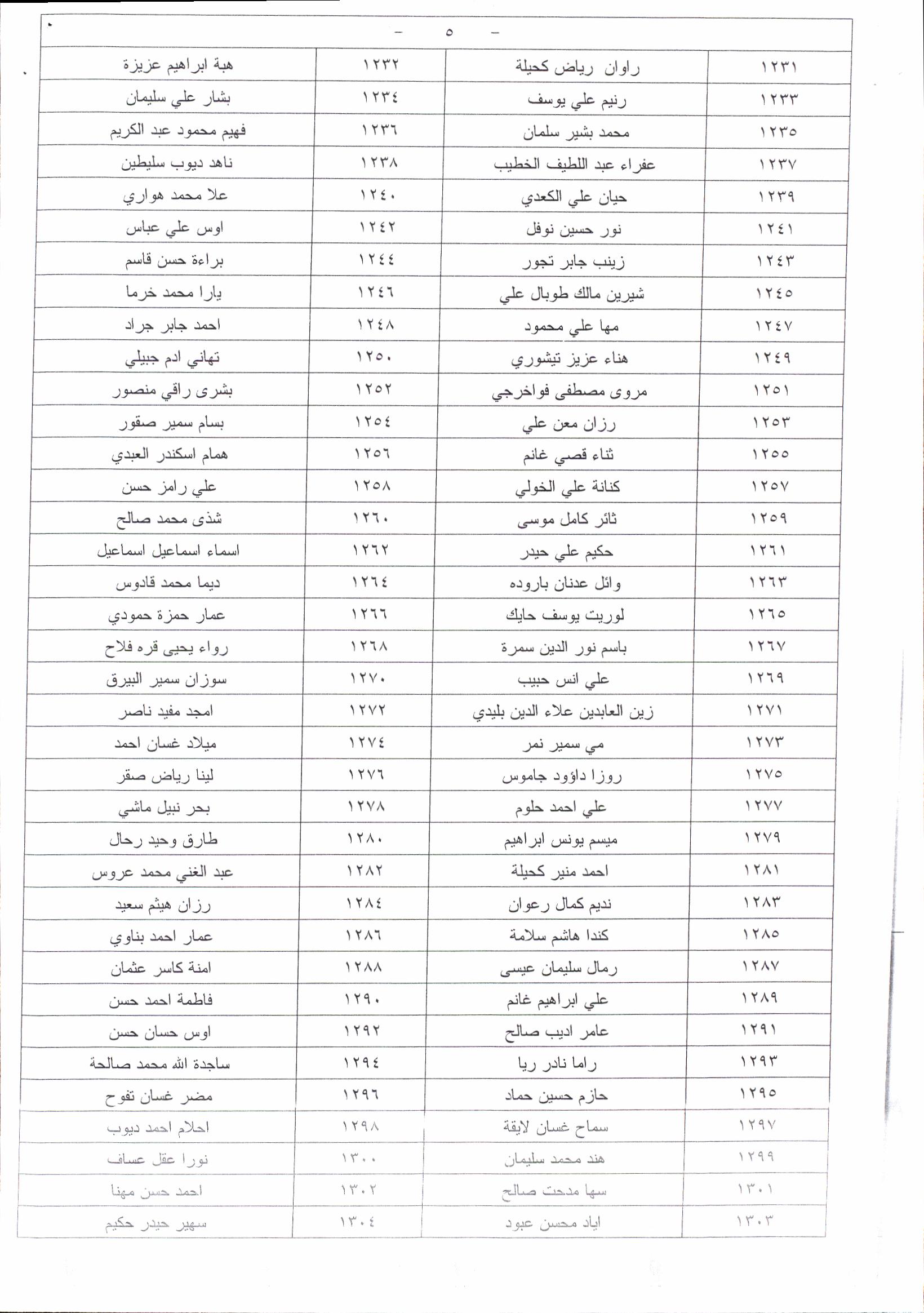 330 قرار 006