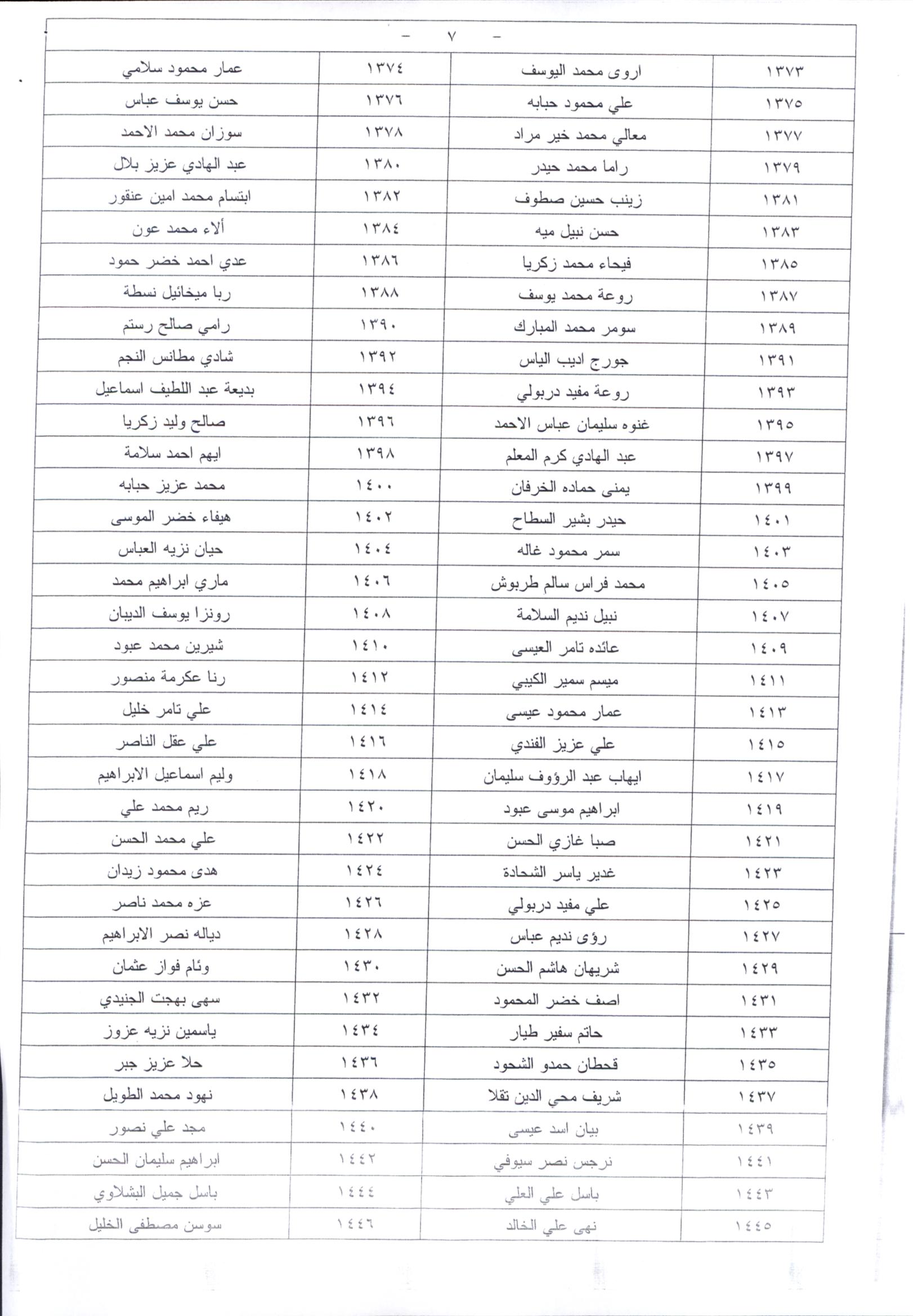 330 قرار 008