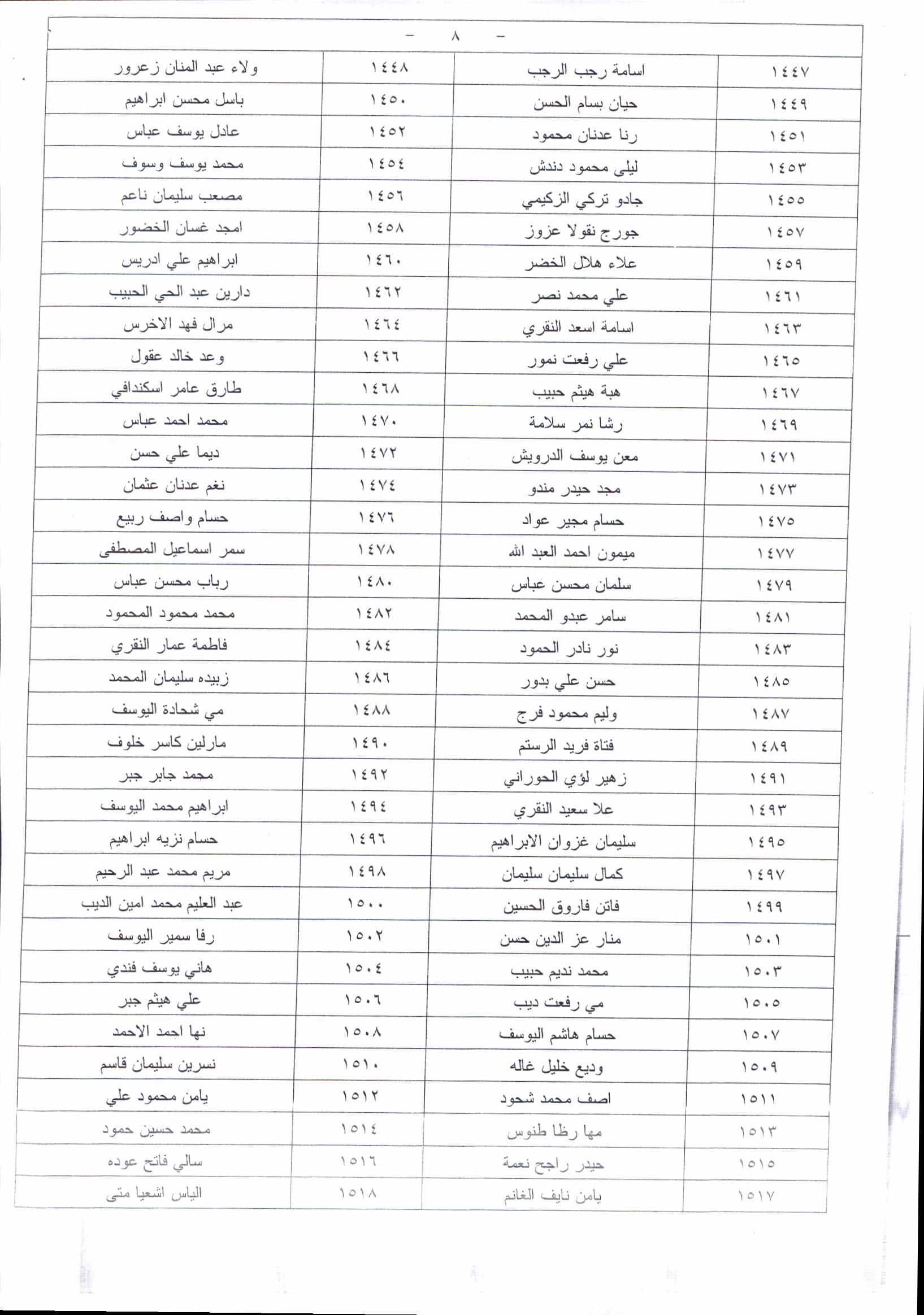 330 قرار 009