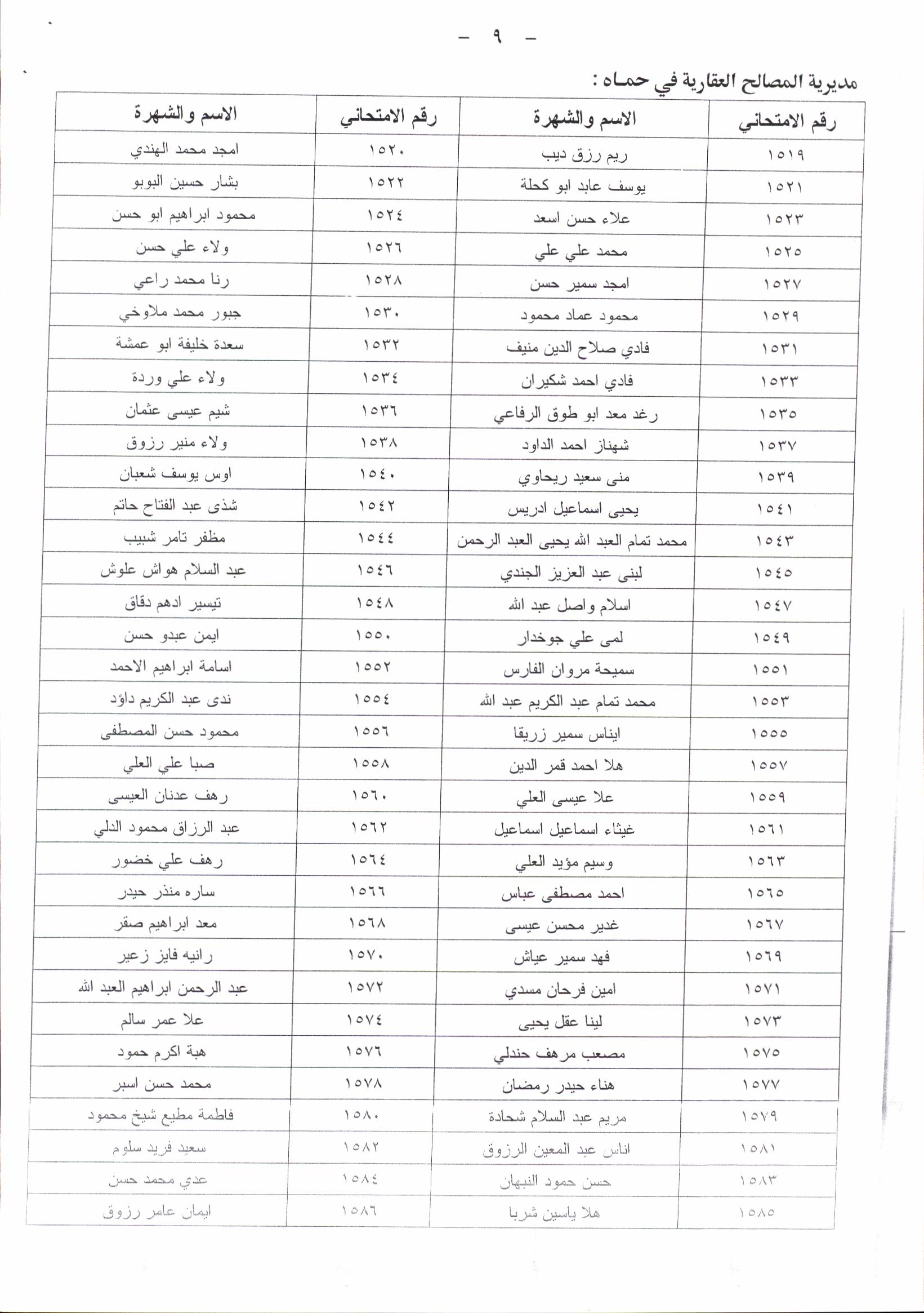 330 قرار 010