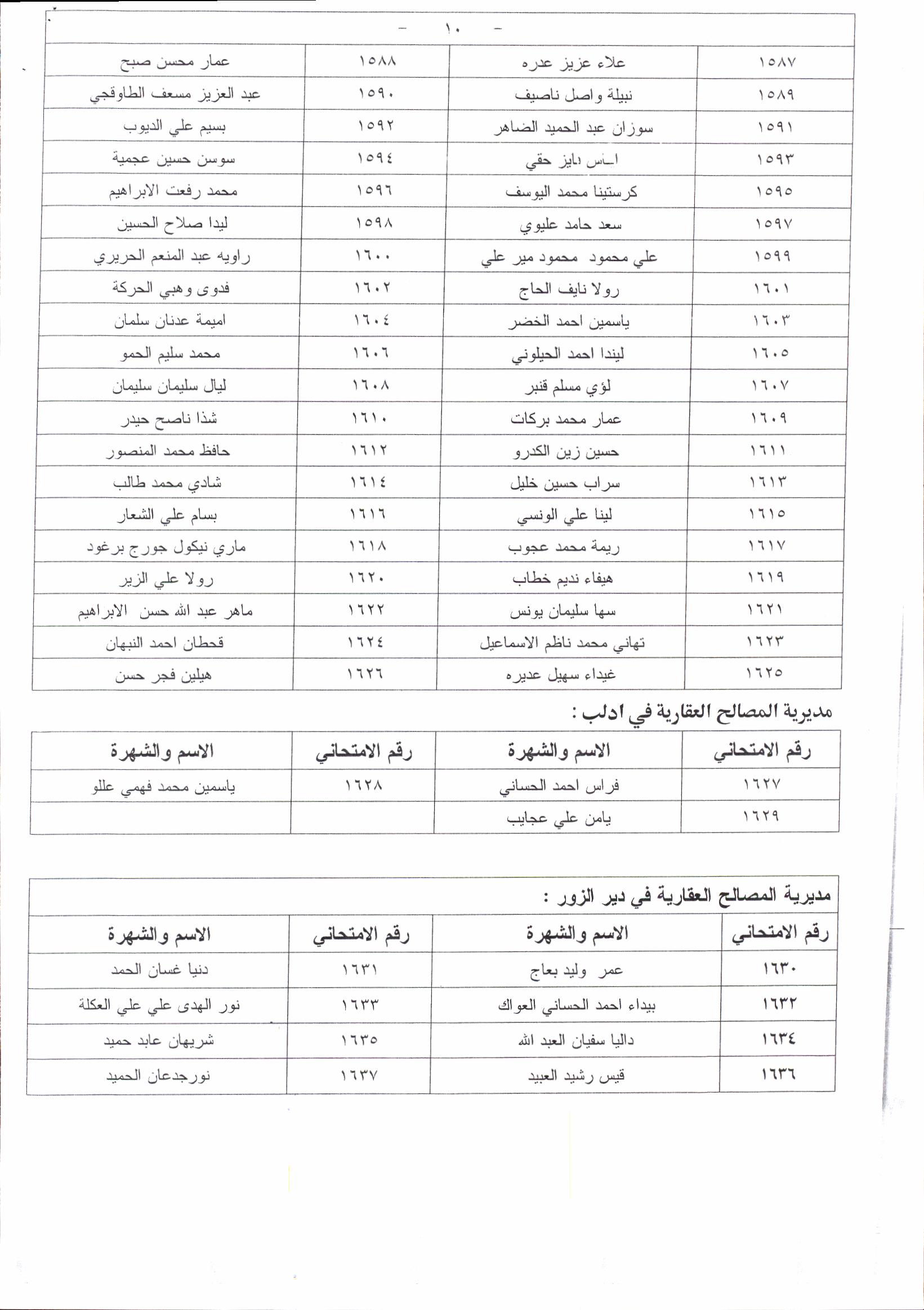 330 قرار 011