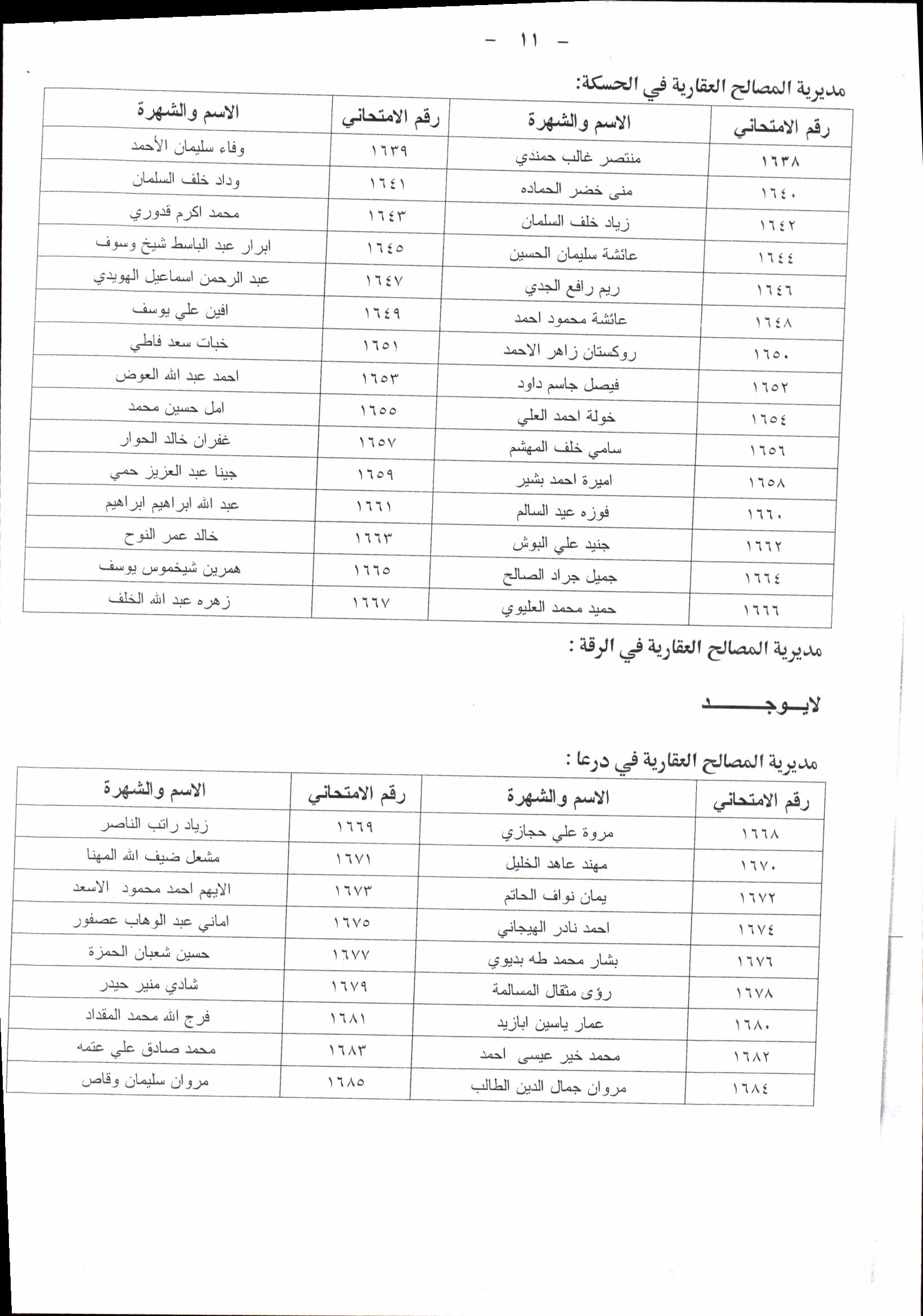 330 قرار 012