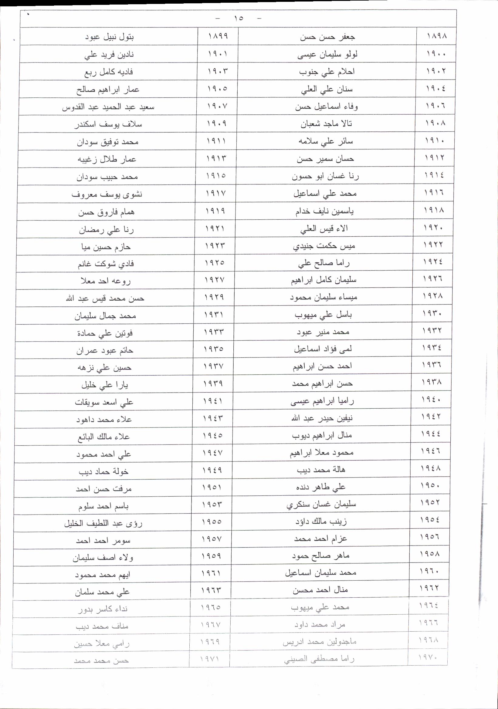 330 قرار 014