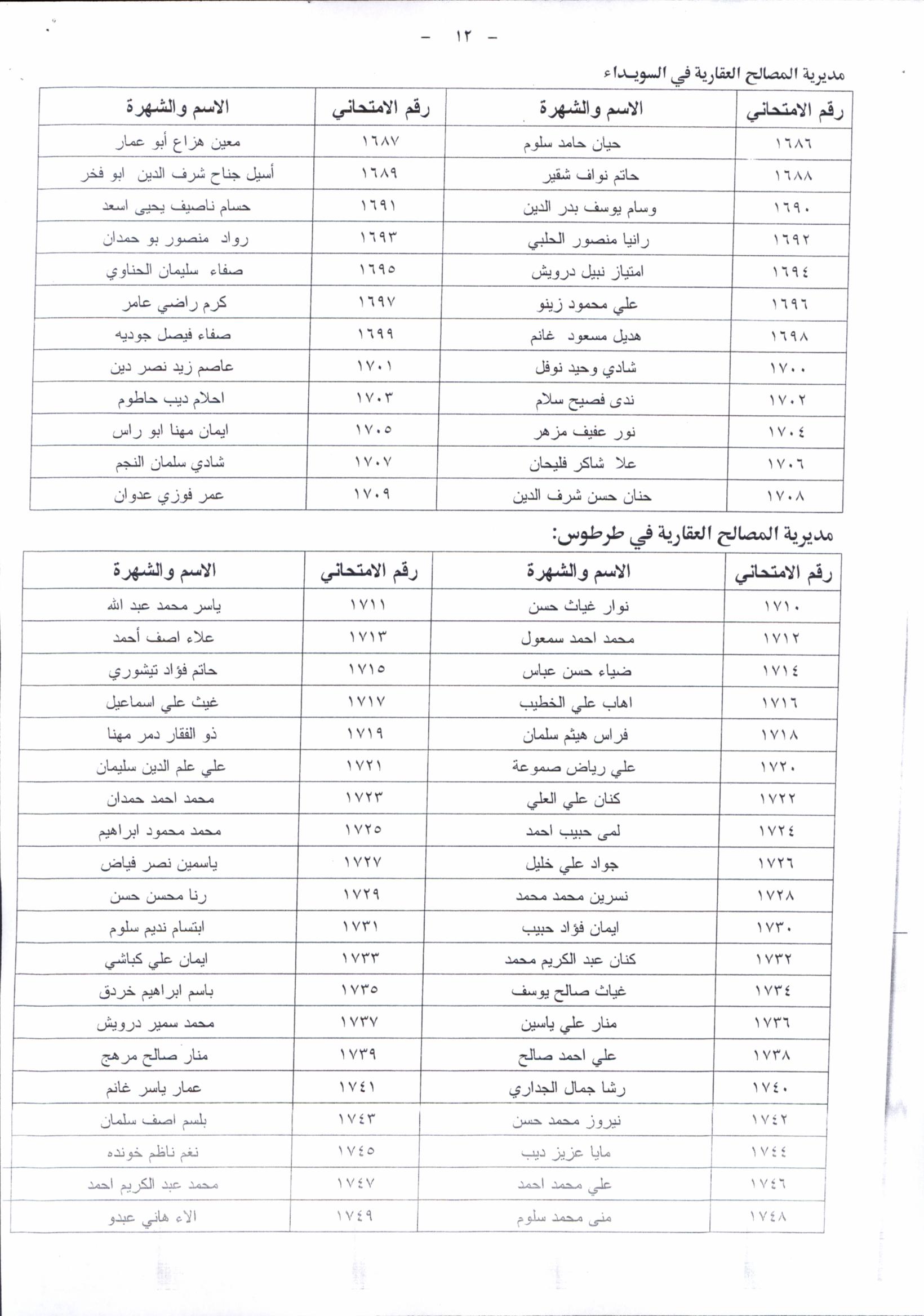 330 قرار 015