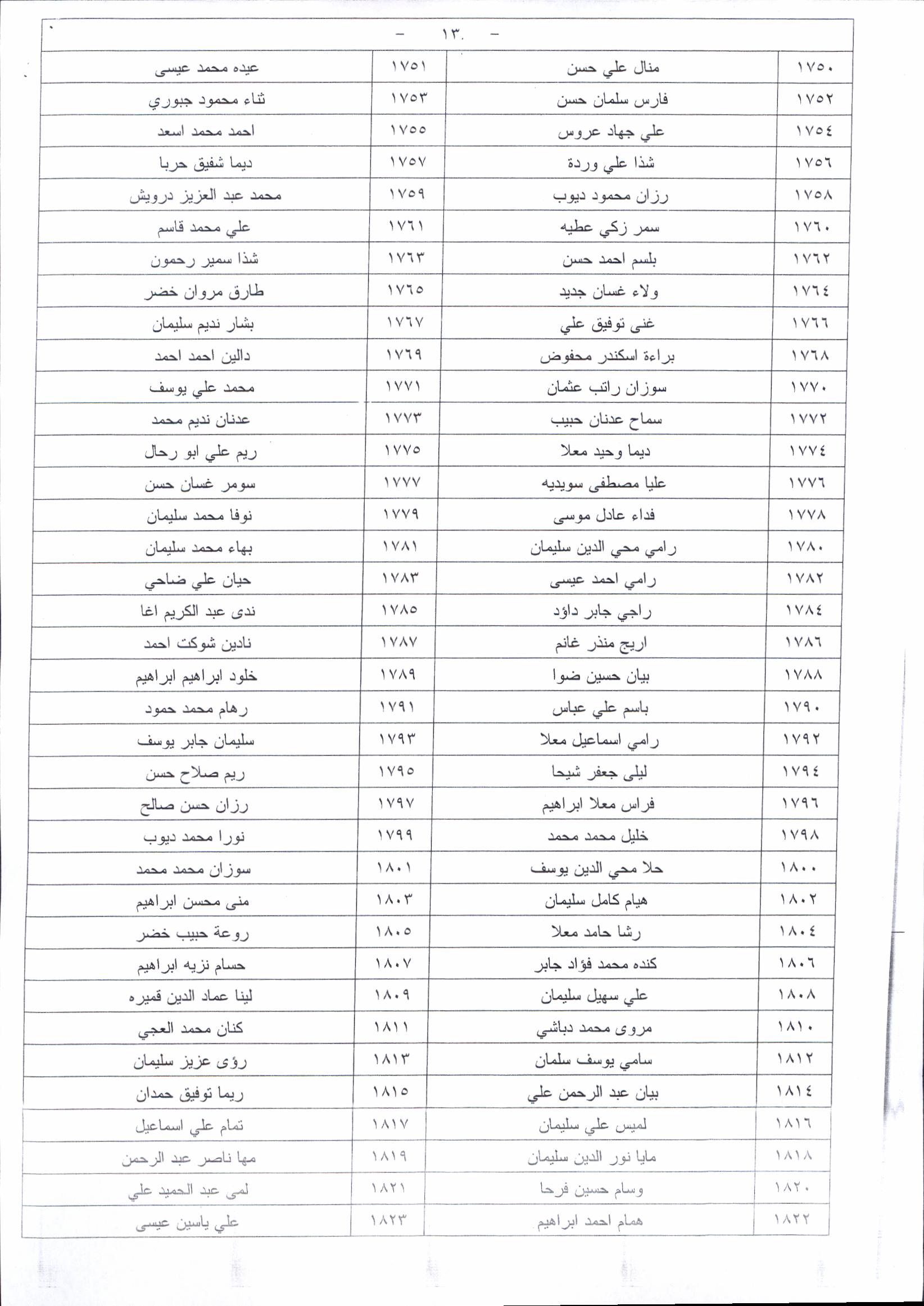 330 قرار 016