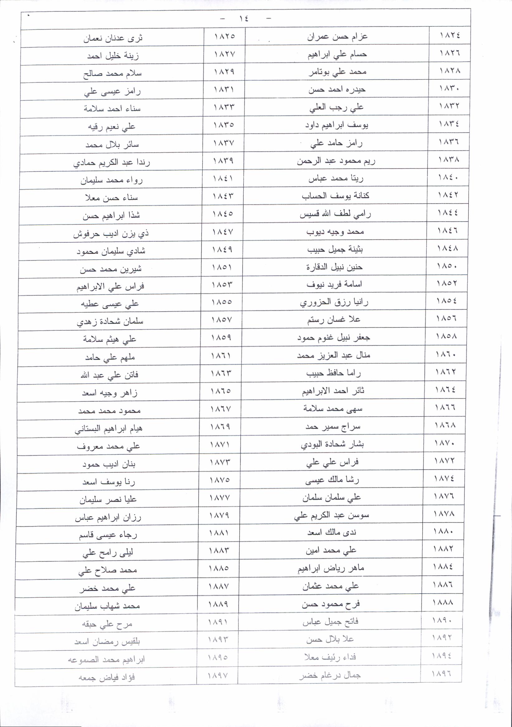 330 قرار 017